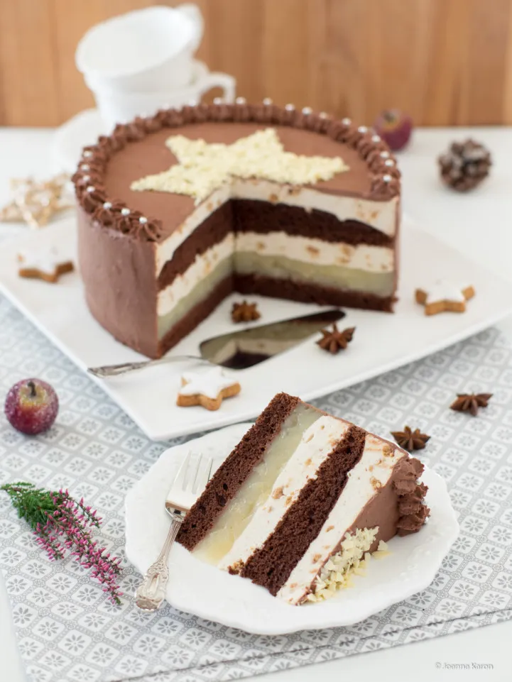 kuechenzuckerschnecke 303141 721x961 1